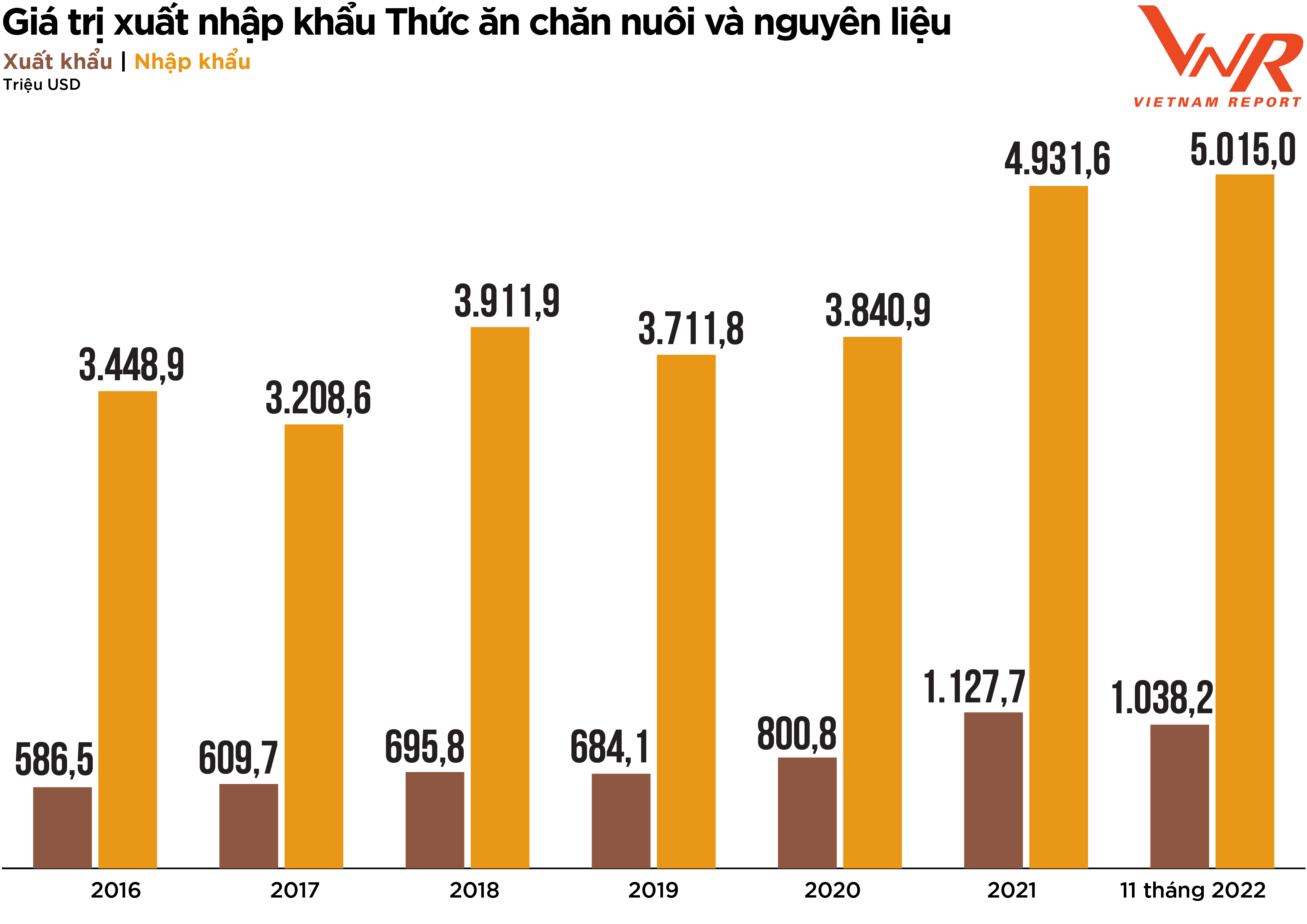 tcbc-top-10-tacn-2022-hinh-1-1671260235-1671325007.png