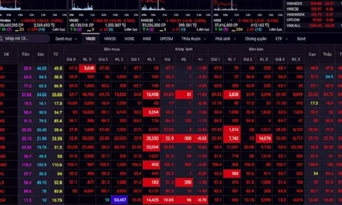 Nhiều cổ phiếu xây dựng, bất động sản nằm sàn, VN-Index "bốc hơi" 45 điểm