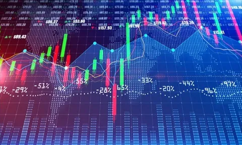 Chứng khoán ngày 10/4: Lãi suất hạ nhiệt sẽ giúp VN-Index vượt ngưỡng 1.100 điểm